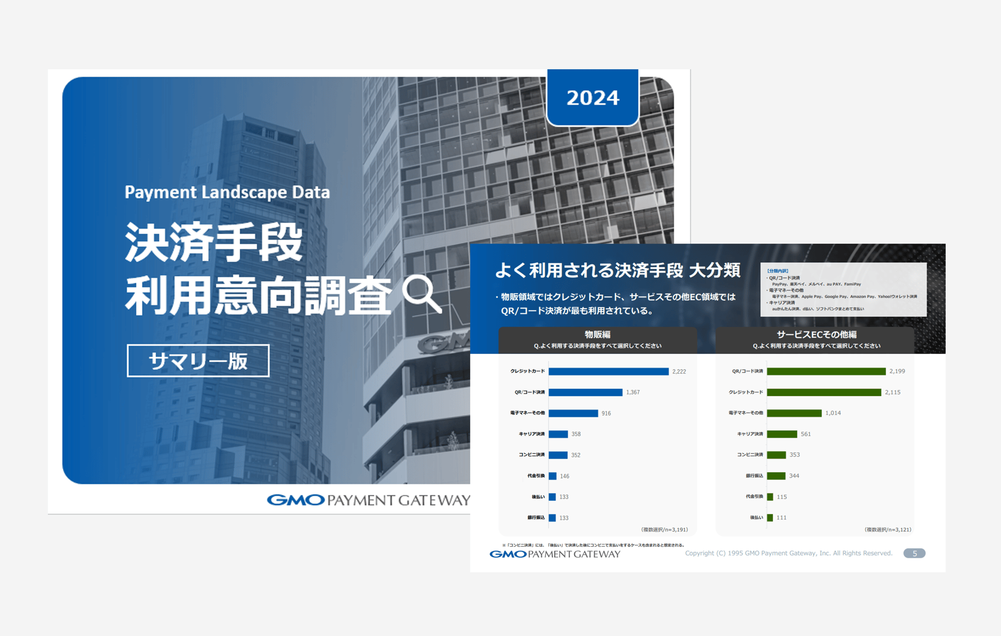 サムネイル_決済手段利用意向調査2024